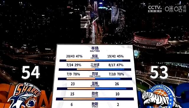 包含波尔图场边指挥情绪激动，泰山队员怒摔水瓶的词条