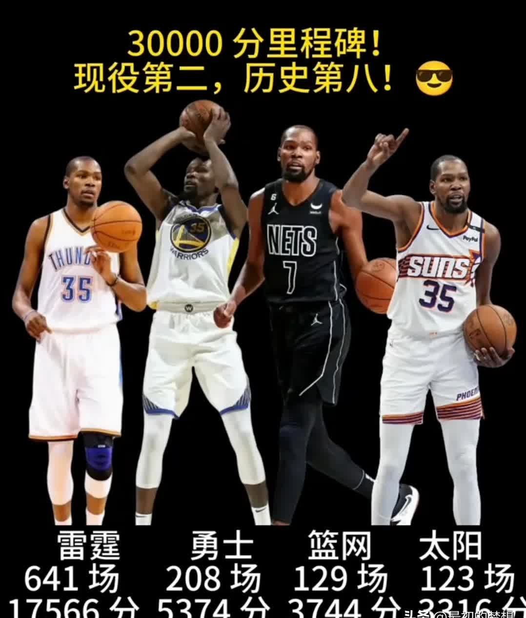 杜兰特巅峰对决，西亚卡姆与40激战中国队分钟，关键助攻胜负难料！的简单介绍